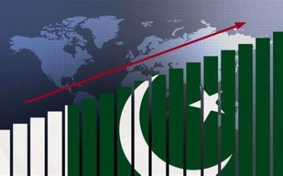 Impact of Currency Fluctuations on Pakistan Imports 2025