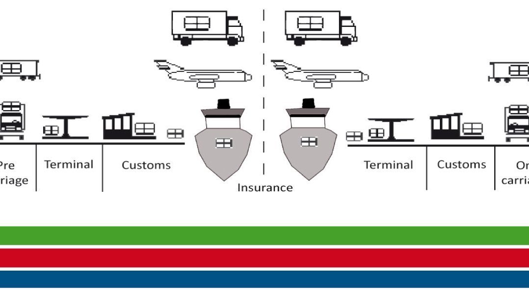 Future of DDP Shipping: EU IOSS and VAT Simplification Impacts